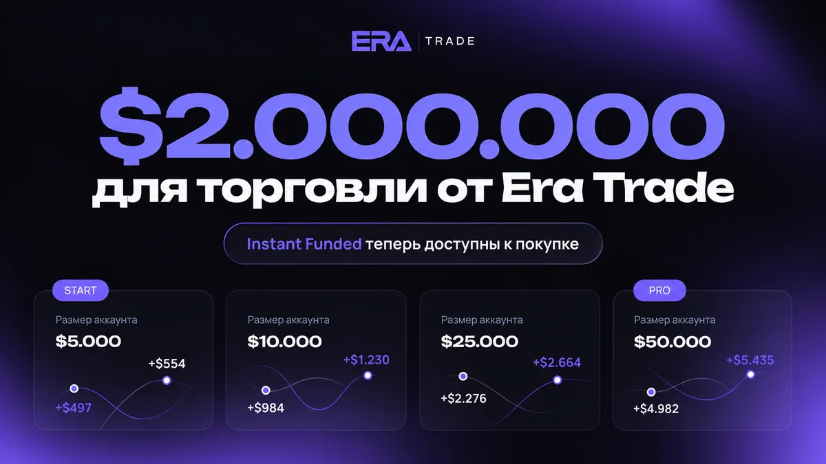 Новый продукт — Instant Funded