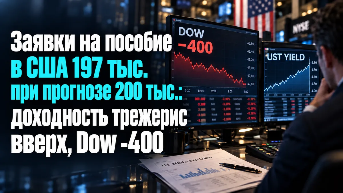 АҚШ-та жәрдемақыға өтінімдер 200 мың болжамында 197 мың болды: трежерис кірістілігі жоғары, Dow -400