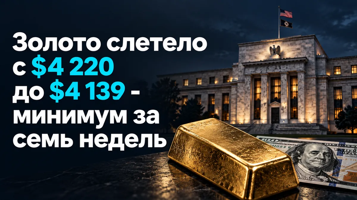 Алтын $4 220-ден $4 139-ға дейін құлады - жеті аптадағы ең төменгі деңгей