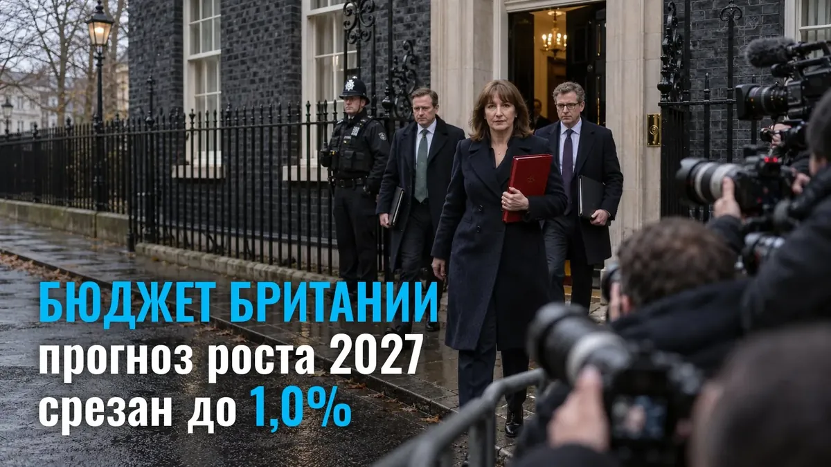 Бюджет Британии: прогноз роста на 2027 год срезали до 1,0%, запас прочности - £15 млрд
