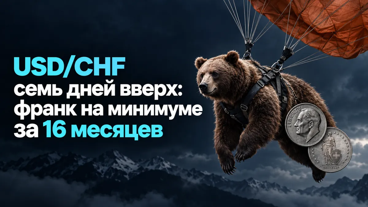 USD/CHF семь дней вверх: франк на минимуме за 16 месяцев